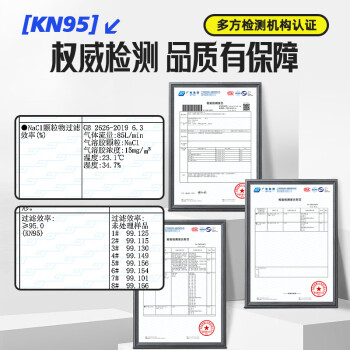 佳睦 KN95头戴式防尘口罩工业防尘50枚独立装透气打磨粉尘活性炭带阀