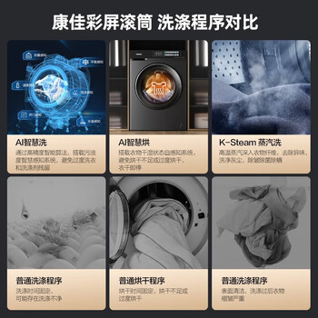 康佳（KONKA）洗衣机.滚筒洗衣机全自动 臻彩小彩裙 12KG洗烘一体 巴氏除菌 彩色触控大屏 1.08洗净比【企采购】