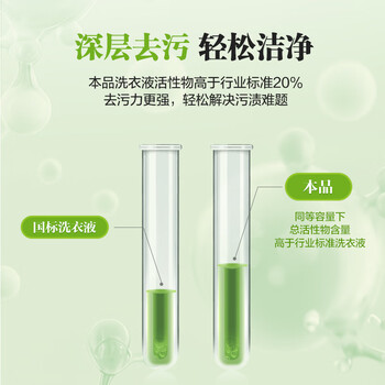 1号会员店深层洁净96h持久留香抑菌除螨小苍兰大师私藏香氛洗衣液3kg
