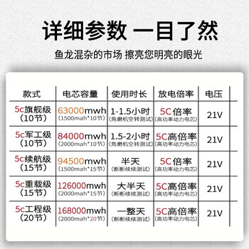 法仙奇电钻锂电池扳手电池适用大艺款牧田款插口电池包配件大容量电池