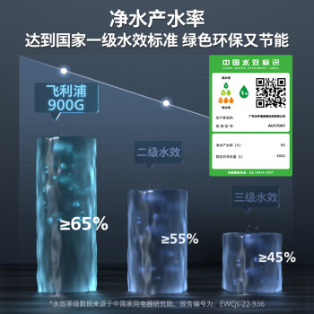 飞利浦（PHILIPS）净水器家用净水机900G 5年长效RO反渗透 2.3L/分大流速 母婴厨下双出水净水器AUT7007【国家补贴】