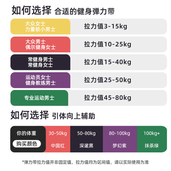 曼迪卡威（Mdikawe）弹力带健身抗阻康复腿部训练男女阻力带拉力带引体向上辅助瑜伽紫