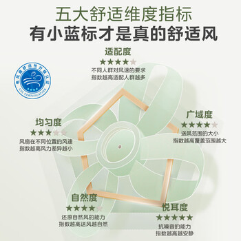 美的(Midea)【幸运草安睡风扇Plus】电风扇落地扇立式家用卧室变频轻音小风扇遥控一级能效空气循环扇 SDI35MQ 美的(Midea)【幸运草安睡风扇Plus】电风扇落地扇立式家用卧室变频轻音小风扇遥控一级能效空气循环扇 SDI35MQ