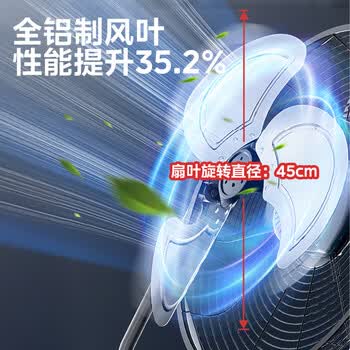 美的（Midea）工业风扇趴地扇商用20寸大风力电风扇工厂车间仓库大功率强力趴地风扇地扇台地扇坐地扇 FT45-25B