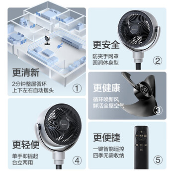 格力（GREE）空气循环扇台地两用电风扇家用直流变频落地扇循环对流风扇FXDZ-20X62Bbg3