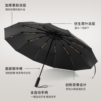八海鸟24骨雨伞全自动晴雨两用太阳伞加固三折遮阳防晒女防紫外线大号