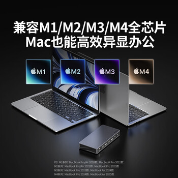 绿联Type-C3.2三屏异显扩展坞Mac雷电5双HDMI/DP拓展坞DisplayLink适用M1234 Macmini多屏扩展10G