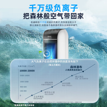 格力（GREE）【冷暖两用】冷风空调扇制冷风扇家用水冷风机电风扇取暖器暖风机负离子加湿加水降温KS-04S68RDg