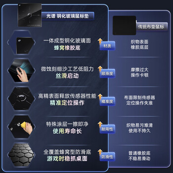 七彩虹（Colorful）iGame光谱Spectrum钢化玻璃游戏电竞鼠标垫高端大号电竞FPS桌垫高速顺滑微蚀刻工艺防滑橡胶底