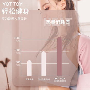 yottoy无绳跳绳 智能计数专业健身运动负重大球【无绳大球款】落樱粉