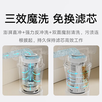 小米（MI）米家前置过滤器 家用过滤器 全屋净水器 反冲洗前置净水器 一体隔铅 反向冲洗 小米前置过滤器