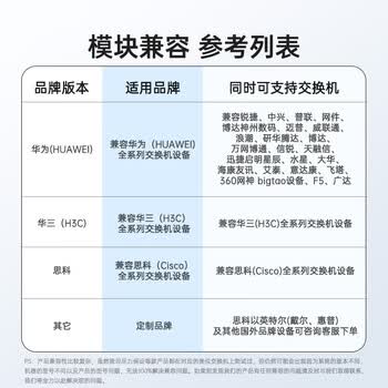 SK-LINK 千兆多模光模块1.25G 双纤LC接头sfp光口光纤模块850nm 500m 兼容H3C华三锐捷SFP-GE-SX-MM850