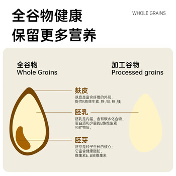 鲍勃红磨坊（Bobs Red Mill）优选钢切燕麦粒680克 全谷物燕麦早晚餐代餐燕麦粥