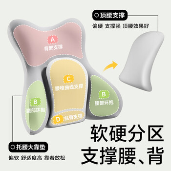 思莱宜腰靠人体工学腰靠腰部靠枕办公护腰靠垫靠背护腰久坐神器靠背护腰