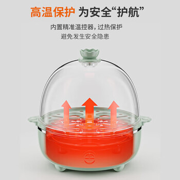 九阳蒸蛋器自动断电煮蛋机迷你家用多功能煮蛋器 煮蛋器ZD7-GE130(单层飞泉绿7颗) 