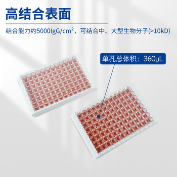 康宁 96孔ELISA酶标板细胞培养板细菌稀释板透明平底TC处理实验室样品 96孔不可拆，1块/包 3590