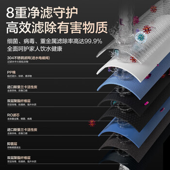 海尔（Haier）1000G进口膜加热直饮一体机【鲜活水】家用即热零冷水净水器RO净饮机 HKC2400-R986HU1