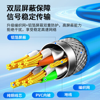 晶华 六类双屏蔽网线 千兆Cat6类纯铜网络连接线 家用工程脑宽带监控8芯双绞跳线 蓝色5米 W130I
