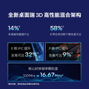 intel英特尔 酷睿Ultra CPU 台式机处理器 盒装CPU Ultra 9 285K 盒装【24核24线程】