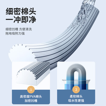 五月花海绵拖把28cm免手洗胶棉吸水拖布拖地墩布家用一拖净共2个胶棉头
