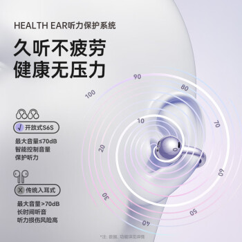 SANAG塞那S6SProAI蓝牙耳机耳夹式 骨传导概念无线开放式 跑步运动耳机通话降噪挂耳适用于华为苹果小米
