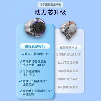 海尔家用10kg超薄滚筒洗衣机精华洗2.0直驱变频G100568BD12S