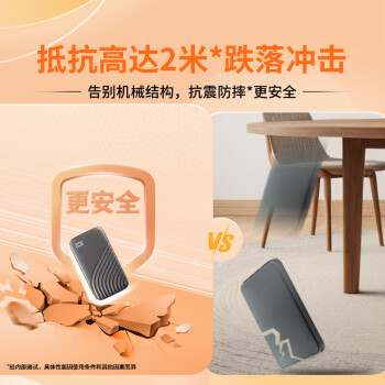 西部数据(WD)1TB NVMe 移动固态硬盘（PSSD）My Passport随行SSD type-c接口 1050MB/s 手机直连笔记本两用