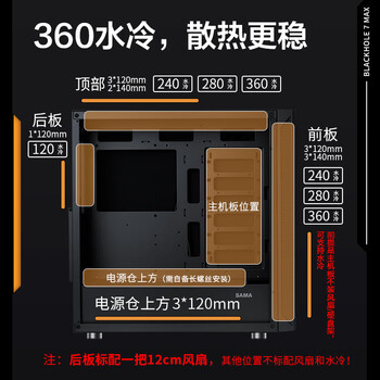先马(SAMA)黑洞7Max黑色 台式主机商务办公电脑静音机箱 三面吸音降噪/E-ATX主板/双360水冷位/支持50系显卡 先马(SAMA)黑洞7Max黑色 台式主机商务办公电脑静音机箱 三面吸音降噪/E-ATX主板/双360水冷位/支持50系显卡