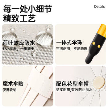 费林斯曼全自动雨伞男士超大号加固加厚抗风遮太阳伞晴雨两用便携防晒伞女