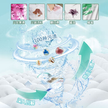 碧浪 洗衣粉 抗菌除螨天然皂粉1.43kg 去污薰衣草留香机手洗家庭装