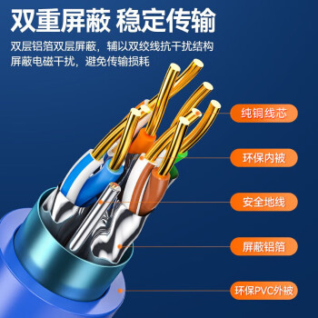 山泽超六类双屏蔽网线【0.57±0.008mm纯铜线芯】CAT6A万兆抗干扰 工程家装网络POE监控箱线50米 LC6050
