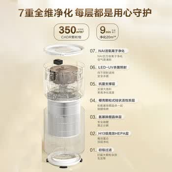 海尔（Haier）空气净化器家用室内除甲醛除苯除异味卧室宠物吸毛消毒杀菌除过敏原除粉尘除烟味KJ320F-Q3U1