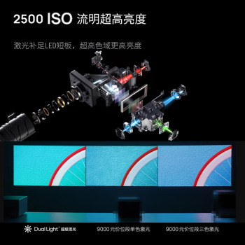 极米（XGIMI）RS Pro3 4K 超高清白天混合激光高端投影仪 智能家庭影院（2500CVIA 4+128G 杜比视界 ）