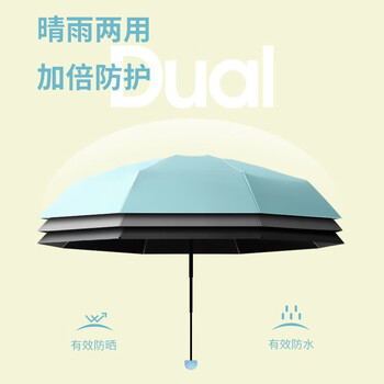 南乔创意五折伞防紫外线遮阳伞NQ-WS19060003#2薄荷绿带眼镜盒*1支