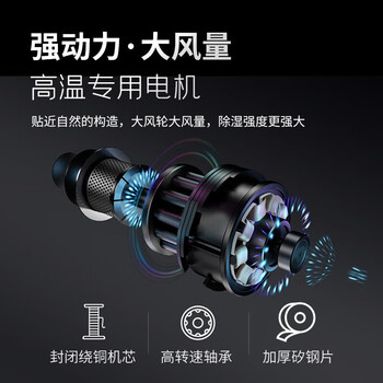 华美方（HUAMEIFANG） 升温除湿机加热面条工业抽湿机烘干房茶叶木材吸湿机药材干燥机海鲜食品抽湿器升温HMSW-9156B