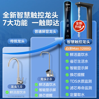 美的（Midea）【白泽Max 1200G】0阻垢剂净水器家用 6年RO反渗透厨下式直饮过滤净水机 触控屏双出水