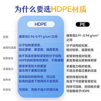 惠造特大号平口物业垃圾袋50加厚1.5丝黑色100*120cm免撕商用酒店桶袋