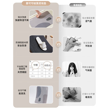 ecoco地垫卫生间门口吸水厕所浴室进门口速干家用新款软防滑脚垫地点