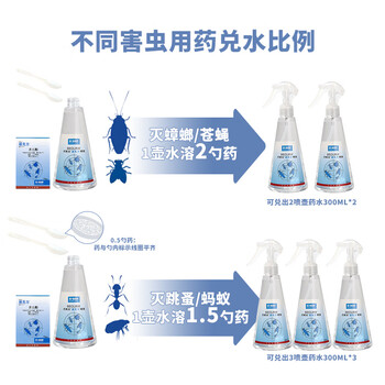 巴斯夫呋虫胺杀虫剂喷雾2盒灭杀苍蝇蚂蚁药大面积杀蟑螂药跳蚤杀虫剂