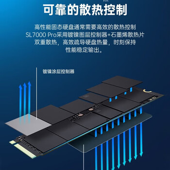 联想（Lenovo）固态硬盘 SL7000 40Pro m.2接口PCIe4.0 x4 读速高达7100MB/s 4TB 拯救者Y9000P 2021/22/23/24