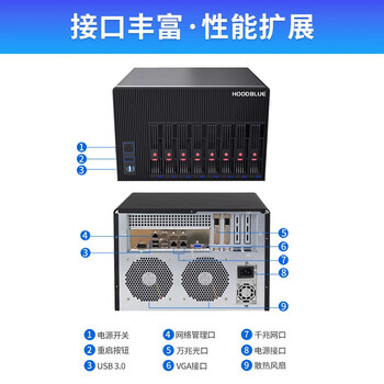 火蓝（HOODBLUE）TS3008-DP塔式网络存储器8盘位NAS磁盘阵列文件共享备份存储服务器 （48GB内存） TS3008-DP-24TB