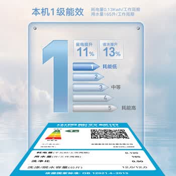 康佳（KONKA）全自动波轮洗衣机12KG 钢化玻璃阻尼盖板租房家用 家电补贴 KB120-J688