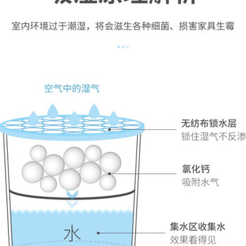 绿之源除湿盒500ml*6桶除湿剂防潮剂衣柜房间吸湿防潮除霉Z-0544