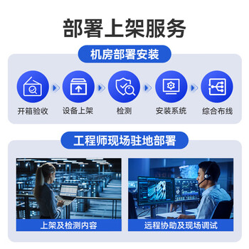 元脑【NF5280M6】浪潮服务器【机架式】国产DeepSeek部署主机AI数据库 1*4310丨无硬盘无内存