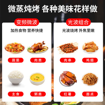 格兰仕（Galanz）23升家用变频微波炉 智能解冻光波炉 微烤一体机一级能效GF3V