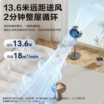 格力(GREE)【直流变频明星单品】空气循环扇遥控电风扇落地扇家用一级能效换气扇循环对流风扇 FXDZ-20X62Bg3 格力(GREE)【直流变频明星单品】空气循环扇遥控电风扇落地扇家用一级能效换气扇循环对流风扇 FXDZ-20X62Bg3