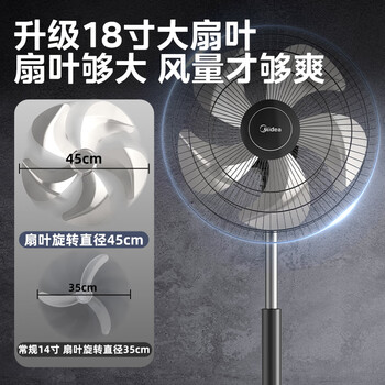 美的（Midea）工业电风扇立式大风量金属扇叶强力商用节能交流定频电扇家用20吋大头扇客厅卧室落地扇 FS45-23A