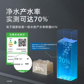 沁园（TRULIVA）净水器机家用曜日1000G 厨下式即热直饮机 5年RO反渗透过滤器净饮一体机UR-S51048H家电