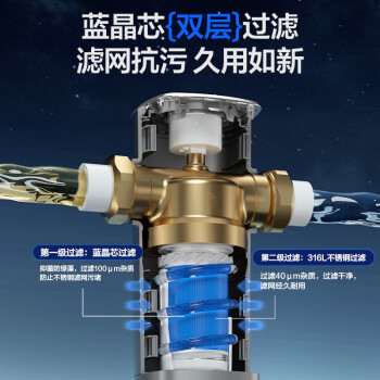 海尔（Haier）前置过滤器超9T大通量家用顶配鲜活水40微米可视化自动反冲洗净水器银河pro HQZ60-HFAZ26