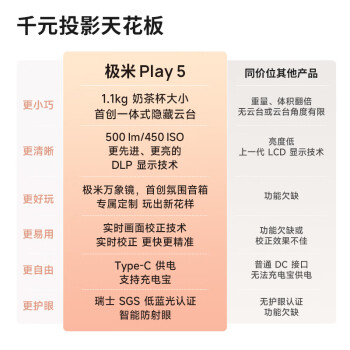 极米Play5 投影仪便携家用 1080P云台投影 一体式隐藏支架 （ DLP 智能家庭影院 千元投影天花板）